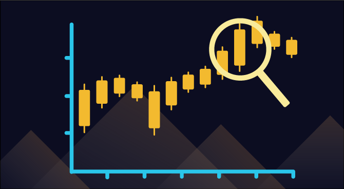 Premium Index